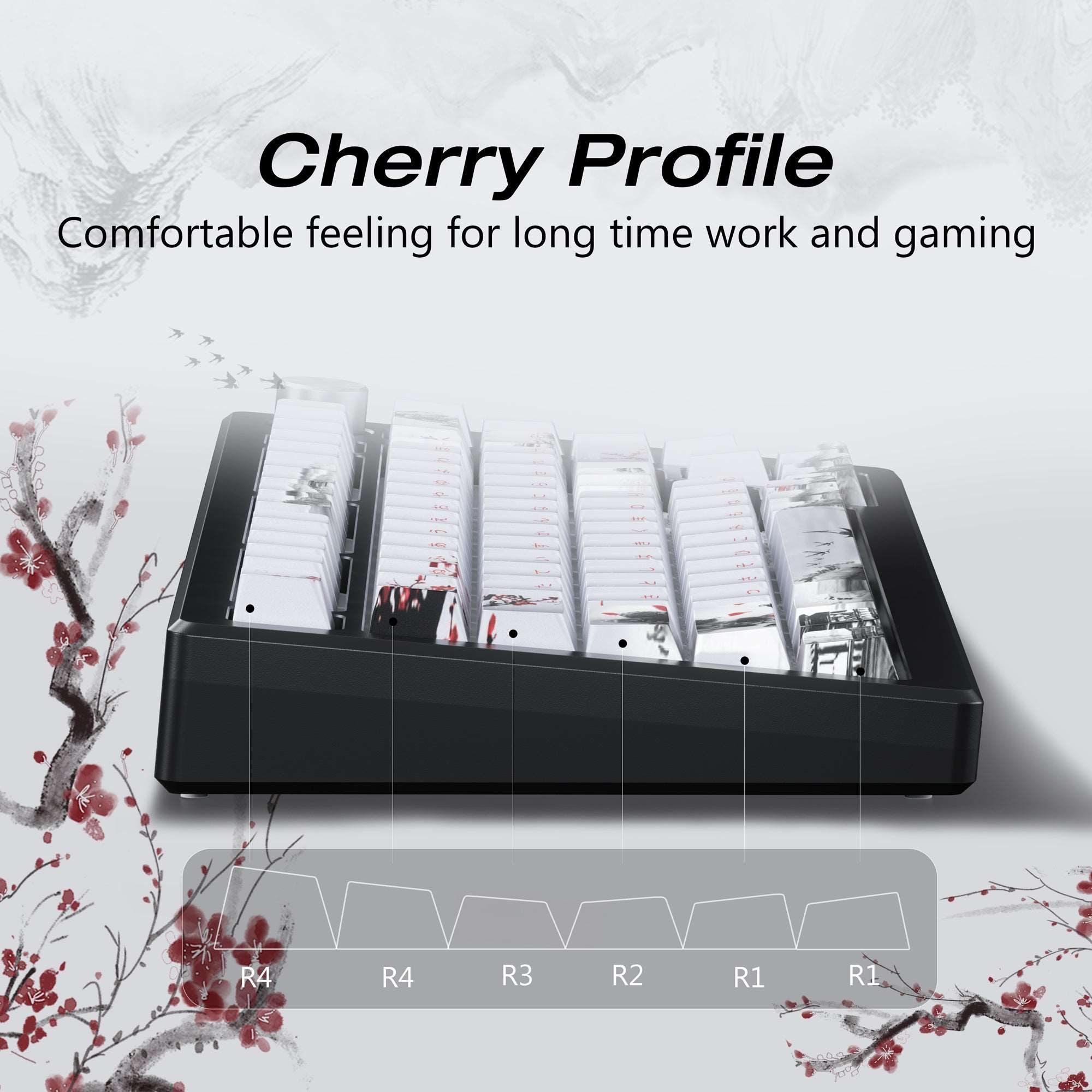 XVX  Plum Blossom Cherry Profile Double shot  5-sided Dye-Sub PBT Keycap Set (127-Key)