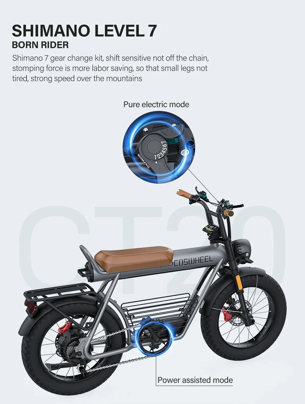 Coswheel Electric Bike CT20 1500W Motorcycle 20Inch Fatbike Ebike Mountain bike 48V 25AH Bikes Adult Electric Bicycle Motocycles