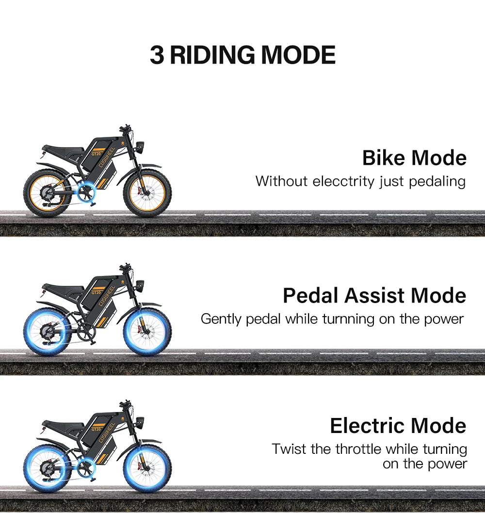 Coswheel Ebike GT20 Adult Electric Motorcycle Mountain Bikes 20Inch 48V Electric bike Fatbike Adult Motorcycles Drit bike