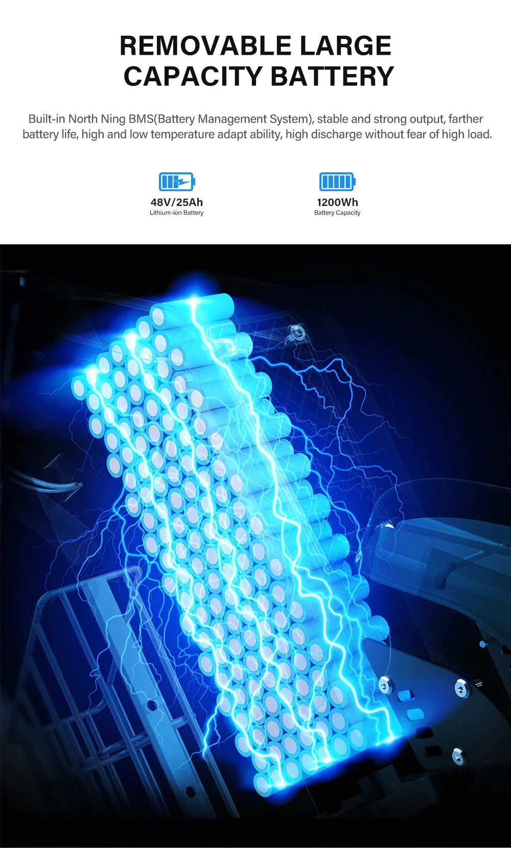 Coswheel Electric Bike CT20 1500W Motorcycle 20Inch Fatbike Ebike Mountain bike 48V 25AH Bikes Adult Electric Bicycle Motocycles