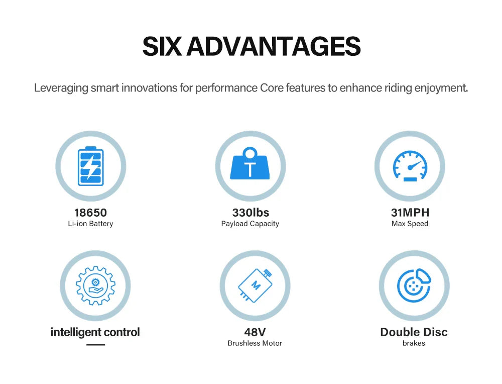 Coswheel Ebike GT20 Adult Electric Motorcycle Mountain Bikes 20Inch 48V Electric bike Fatbike Adult Motorcycles Drit bike