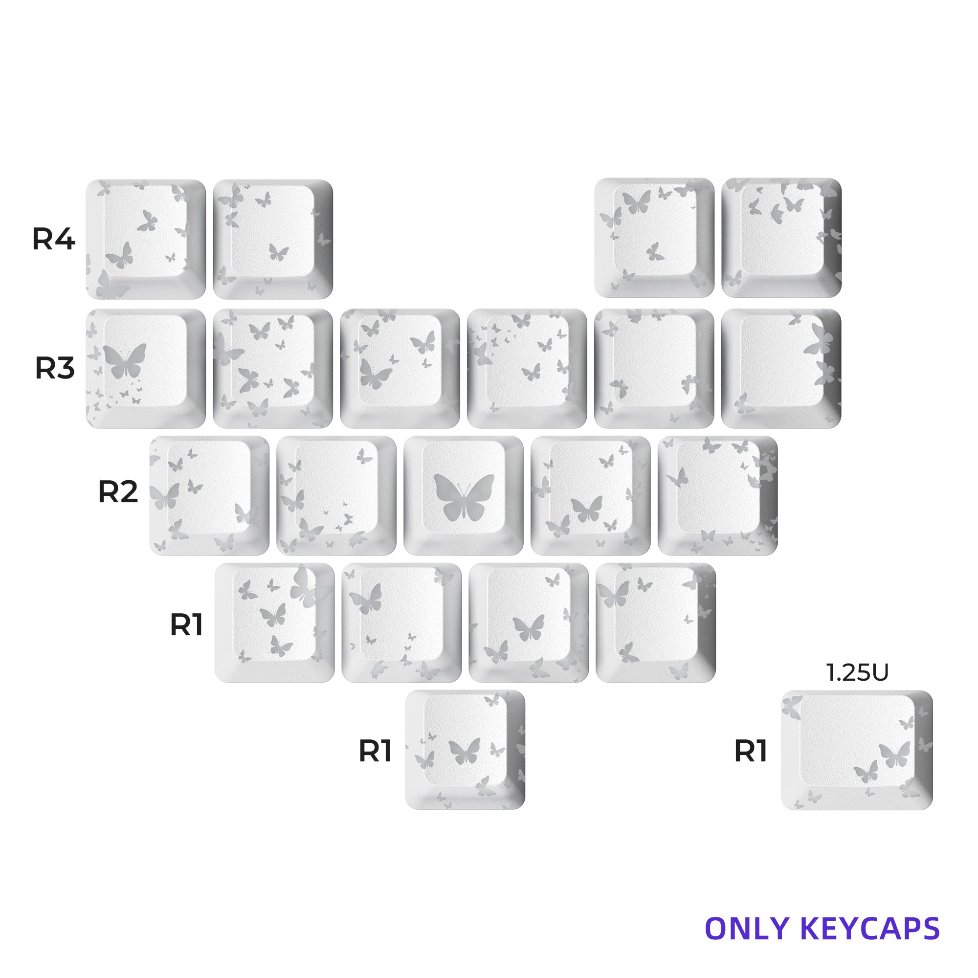 XVX FlutterBloom OEM Profile IMD-Tech Keycaps 21-Key