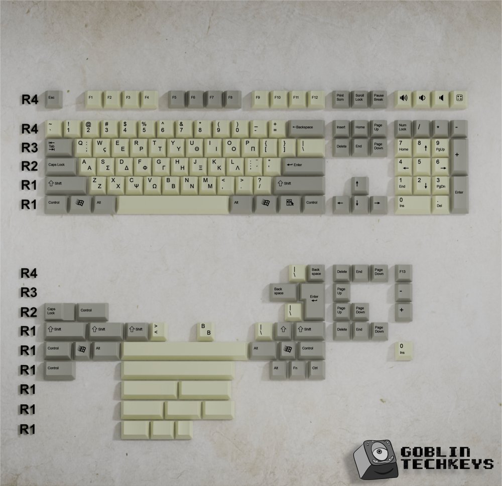 Greek Classic Vintage Keycaps Set | Retro Keycaps